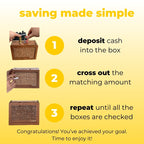 Money Box Japanese Method