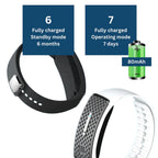 EcoMosquito Protection Bracelet