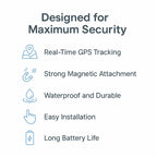 Mini Magnetic GPS Tracker