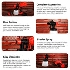 Cordless Paint Sprayer