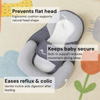 Inclined Reflux Pillow Bed for Infants