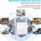 5G Dual-Band WiFi Booster