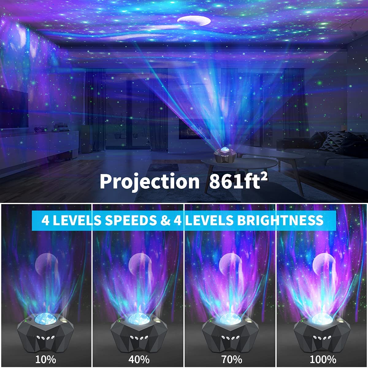 Aurora Moon Projector