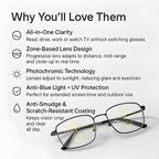 Progressive Multifunction Glasses