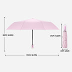 Ultimate Self-Opening Umbrella
