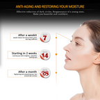 GlowRevive Anti-Aging Eye Serum