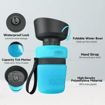 Portable Dog Water Bottle