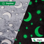 Luminous Bed Mat