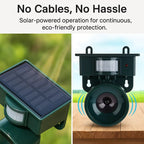 Motion Sensor Bird Deterrent for Crows: Ideal Pigeon Repeller with Sound Scarer