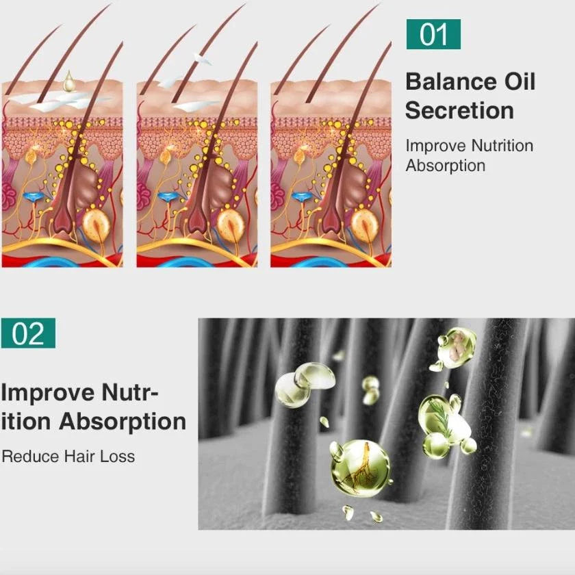 Hair Growth Essence