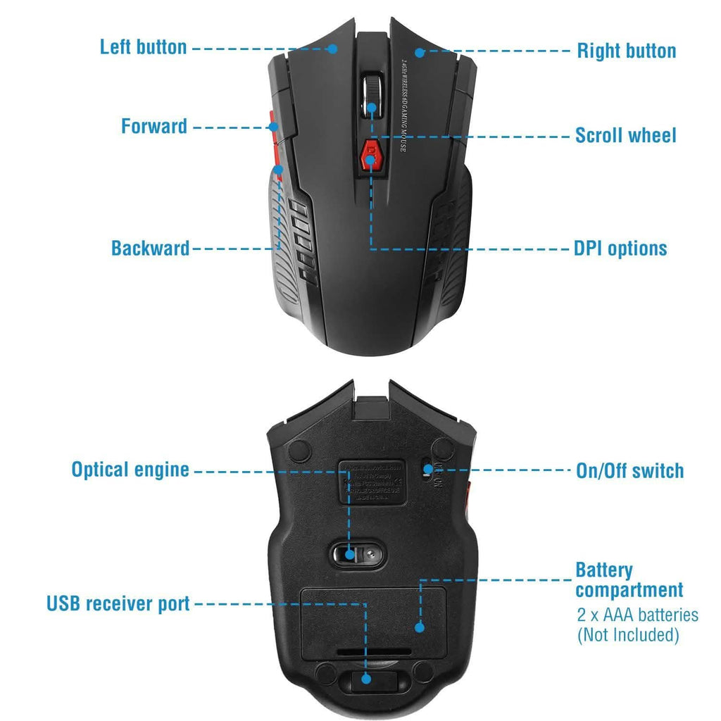 iMountek 2.4G Wireless Gaming Mouse