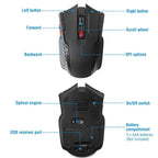 iMountek 2.4G Wireless Gaming Mouse