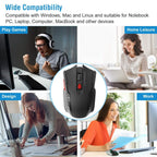 iMountek 2.4G Wireless Gaming Mouse