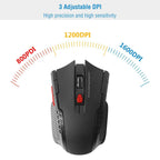 iMountek 2.4G Wireless Gaming Mouse