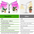 iMounTEK 80W 80 LEDs Plant Lights