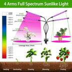 iMounTEK 80W 80 LEDs Plant Lights