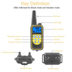 iMountek Dog Training Collar IP