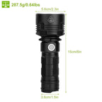 iMounTEK LED Flashlight with 3 Lighting Modes
