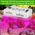 iMountek LED Plant Grow Lights 1000W