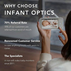 Infant Optics DXR-8 PRO Baby Monitor With 5" Screen HD 720p (Refurbished)