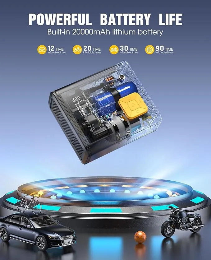 Portable Tire Inflator & Air Compressor — 20000mAh, 150 PSI with Digital Gauge