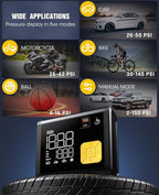 Portable Tire Inflator & Air Compressor — 20000mAh, 150 PSI with Digital Gauge