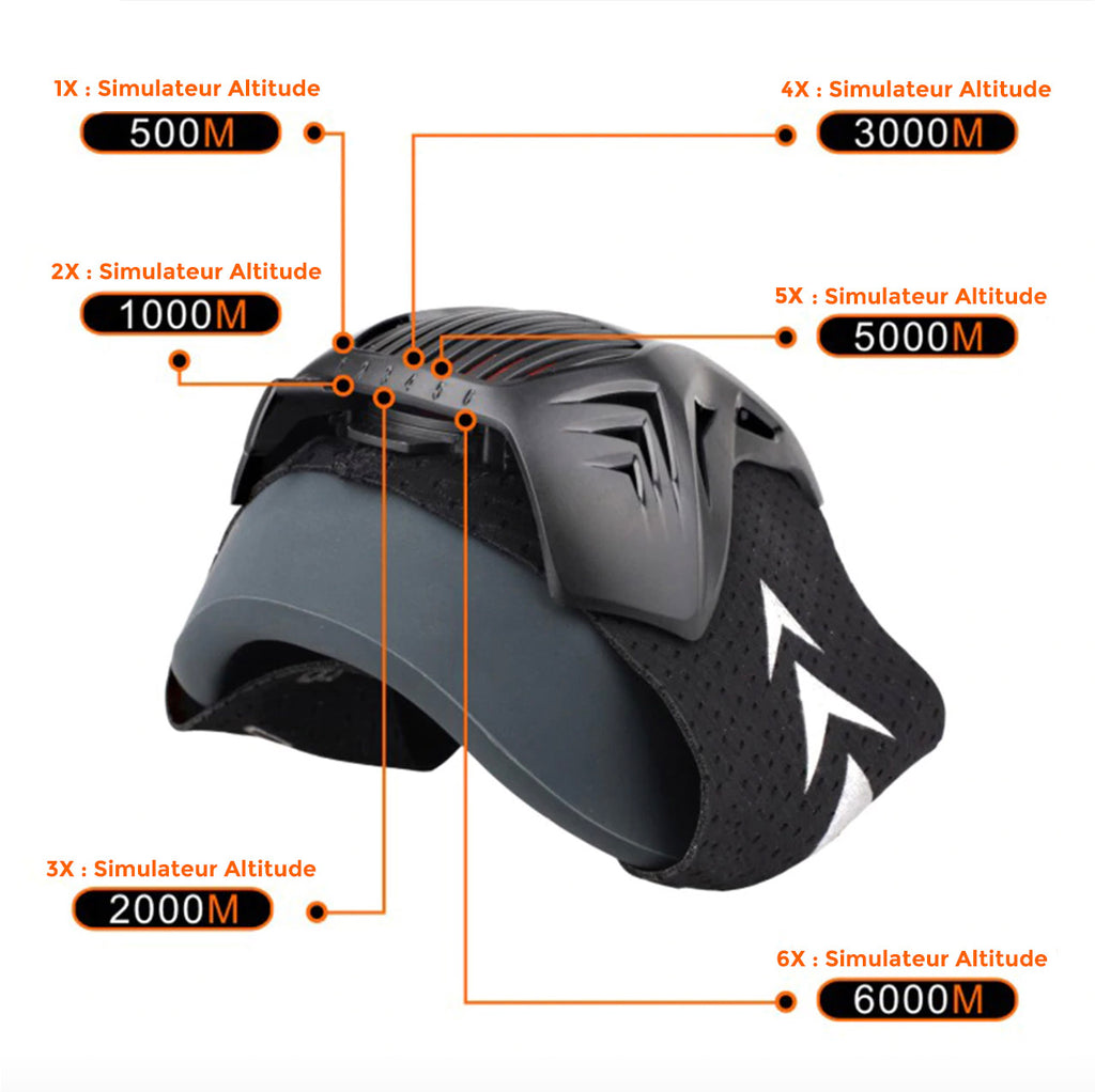 FDBRO™ High Altitude Training Mask for Athletes