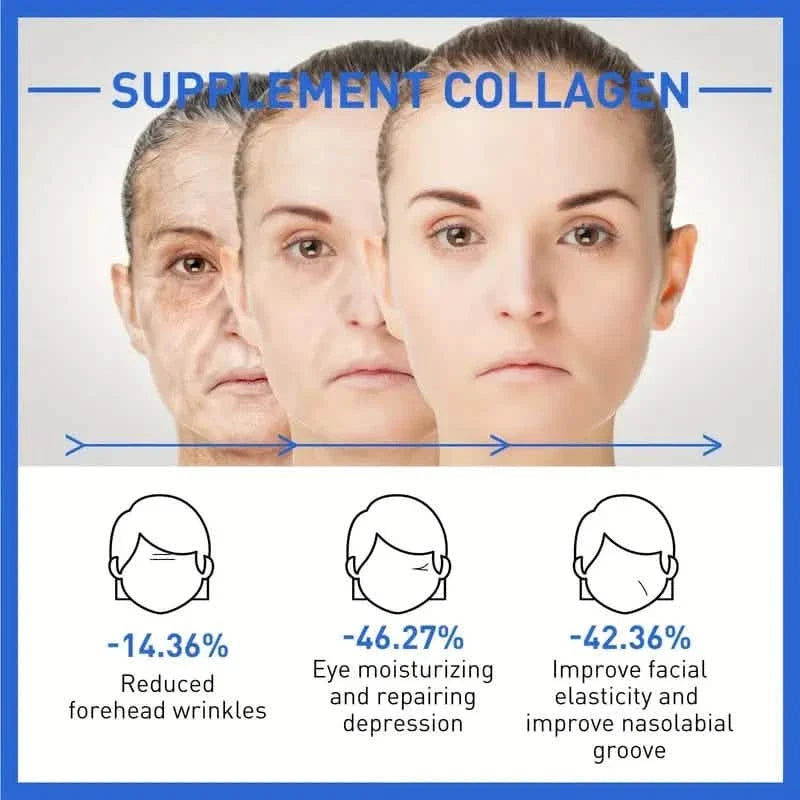 Intensive Anti Aging Botox Facial Serum - Collagen Serum For Skin With Vitamin C, Hyaluronic Acid and Niacinamide