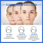 Intensive Anti Aging Botox Facial Serum - Collagen Serum For Skin With Vitamin C, Hyaluronic Acid and Niacinamide
