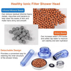 Ionic High Pressure Filter Shower Head
