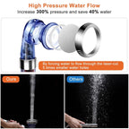 Ionic High Pressure Filter Shower Head