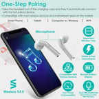 IPX5 Waterproof Wireless 5.0 TWS Earbuds