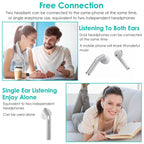 IPX5 Waterproof Wireless 5.0 TWS Earbuds