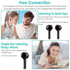 IPX5 Waterproof Wireless 5.0 TWS Earbuds Wireless Headset with Mic