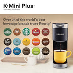 Keurig K-Mini Plus Single Serve K-Cup Pod Coffee Maker  (Refurbished)