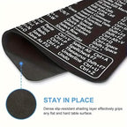 Keyboard Shortcuts Mouse Pad for Microsoft Word and Excel (PC Windows)