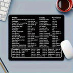 Keyboard Shortcuts Mouse Pad for Microsoft Word and Excel (PC Windows)