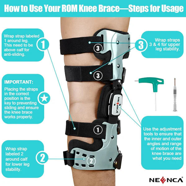 KneeCare Pro OA Unloader Brace Medial And Lateral Support