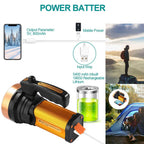 LED Flashlights IPX6 Waterproof Handheld Night Lights
