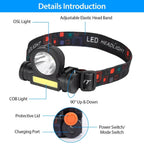LED Headlight Super Bright Head Torch with 3 Lighting Modes