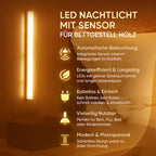 Led Night Light Motion Sensor Led Light Rechargeable Wireless Portable