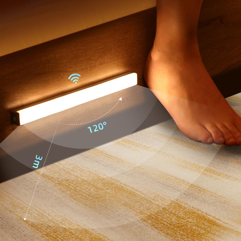 Led Night Light Motion Sensor Led Light Rechargeable Wireless Portable