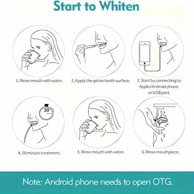 LED Teeth Whitening Device, Deep Cleaning & Oral Care