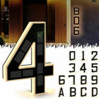 LightNumbers™ – Clear Visibility
