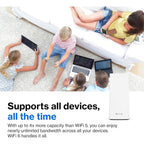 Linksys Atlas Pro 6 WiFi Router - AX5400 WiFi 6 Router - Dual-Band Mesh WiFi System  (Refurbished)