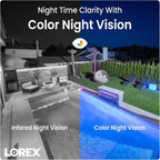 Lorex Indoor/Outdoor 4K IP Security Camera  (Refurbished)