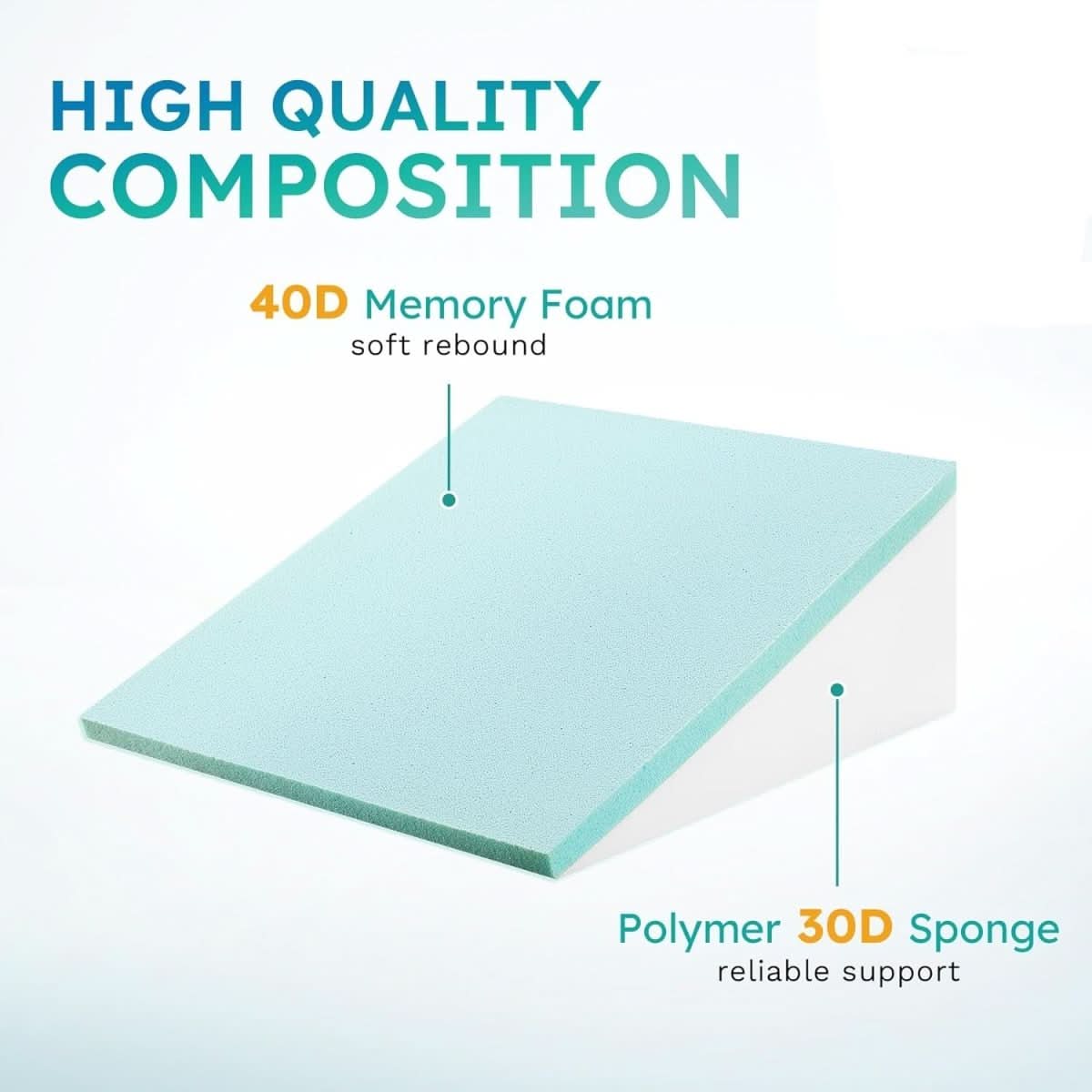 Wedge Pillow for Ultimate Comfort and Support