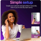Macard WiFi Extender Booster - 2023 Release Up to 74% Faster  (Refurbished)