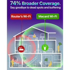 Macard WiFi Extender Booster - 2023 Release Up to 74% Faster  (Refurbished)