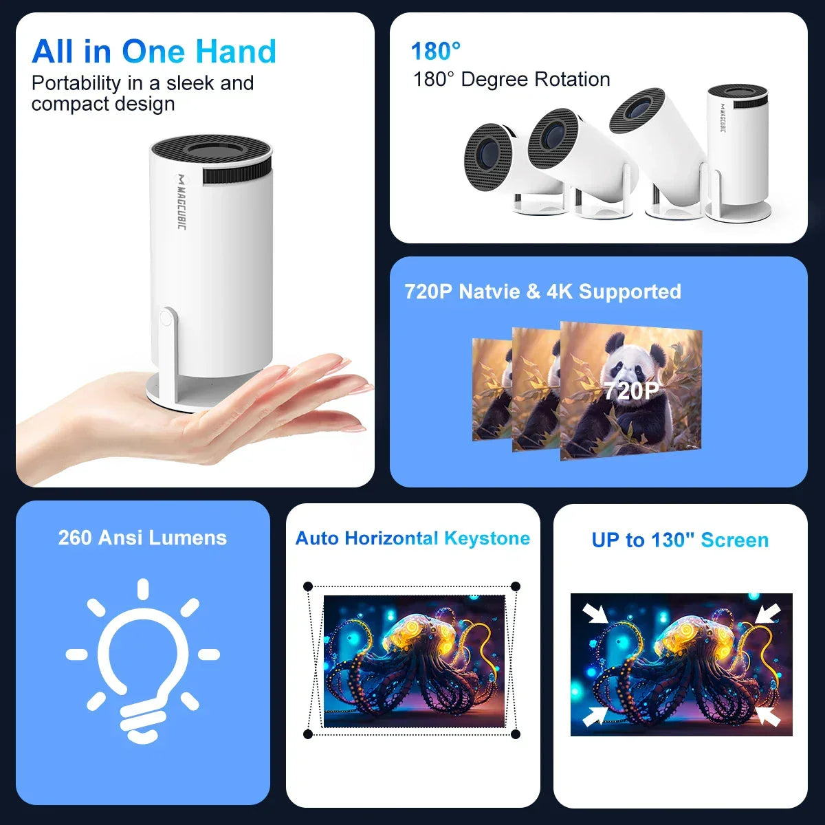 Magcubic HY300 Pro: Smart 4K Projector with Android 11 & WiFi6